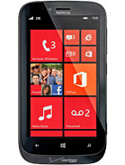 Best available price of Nokia Lumia 822 in Eritrea