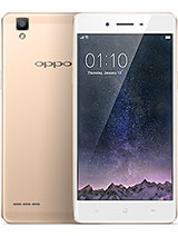 Best available price of Oppo F1 in Eritrea