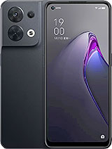 Best available price of Oppo Reno8 (China) in Eritrea