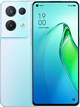 Best available price of Oppo Reno8 Pro (China) in Eritrea