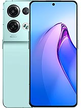Best available price of Oppo Reno8 Pro in Eritrea