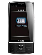 Best available price of Philips X815 in Eritrea